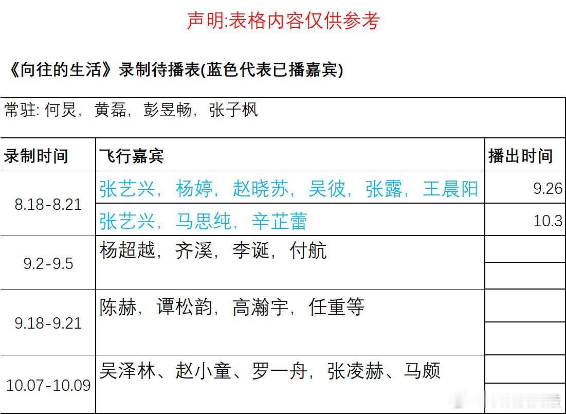 《向往的生活》录制待播表​​​