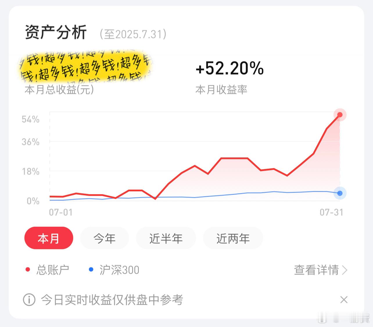 本月开始正常化！​​​
