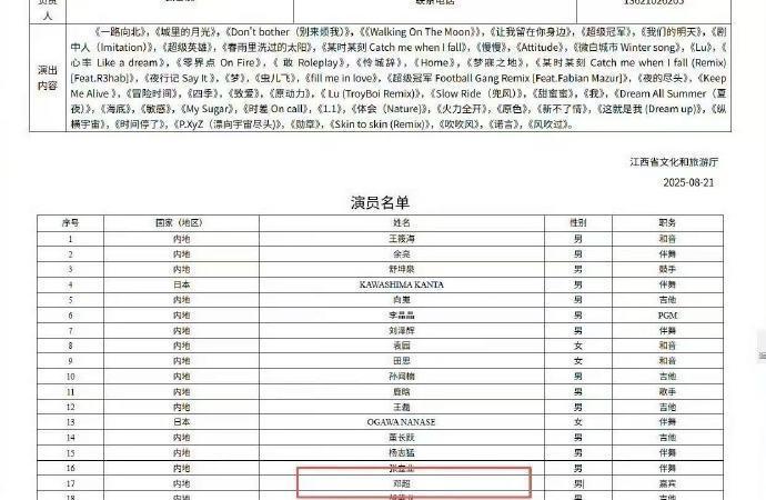 鹿晗南昌站演唱会嘉宾邓超邓超鹿晗演唱会嘉宾 鹿晗南昌站演唱会嘉宾邓超，咱就说终于