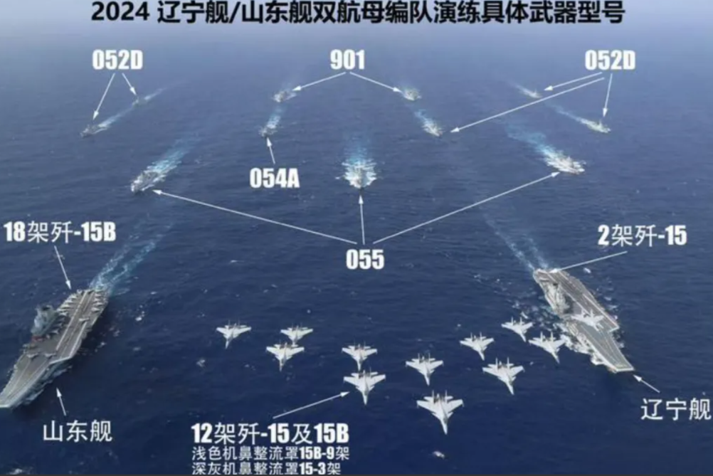 当星辰大海撞上冰冷现实：2025，中国发展的双面镜
