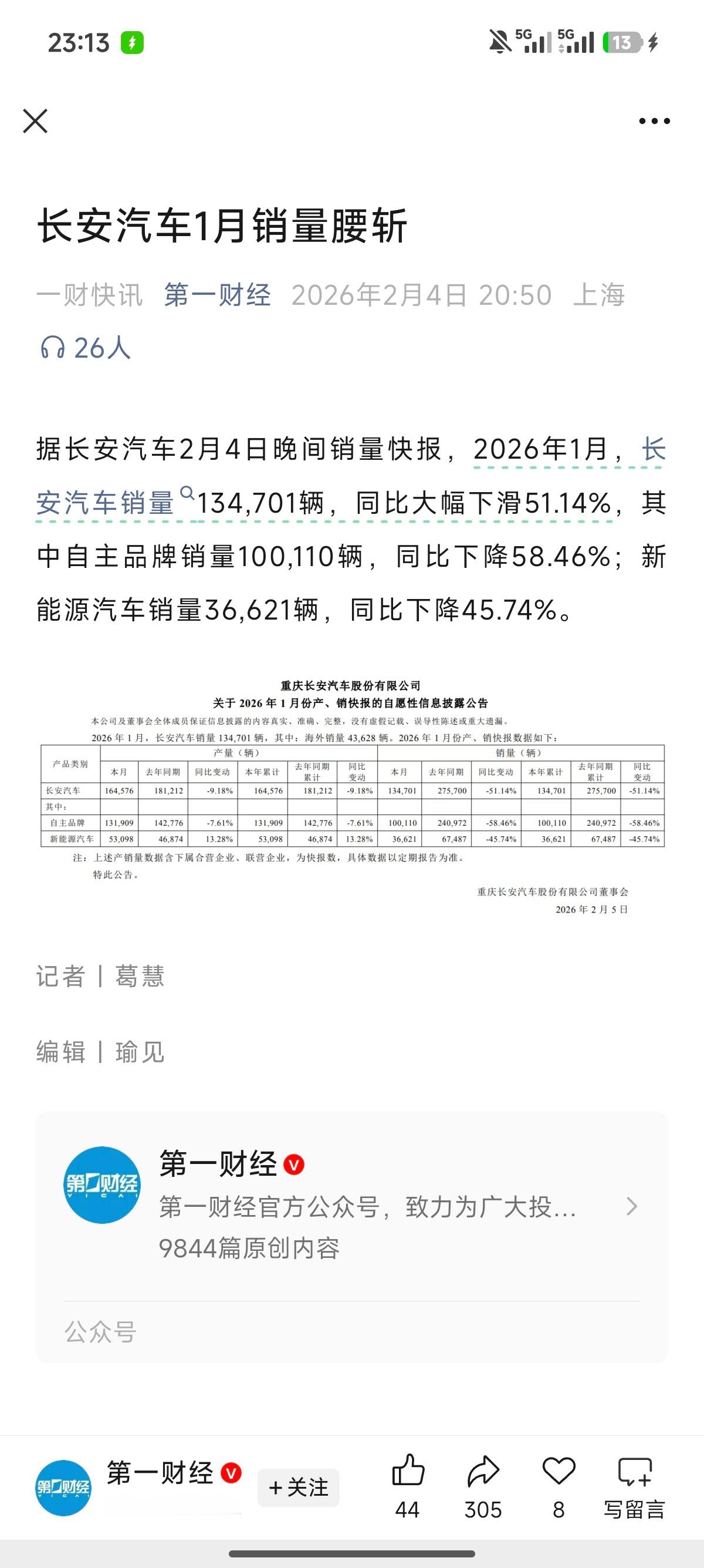 长安今年要抓紧做出大的行动了，无论是产品还是营销层面长安汽车