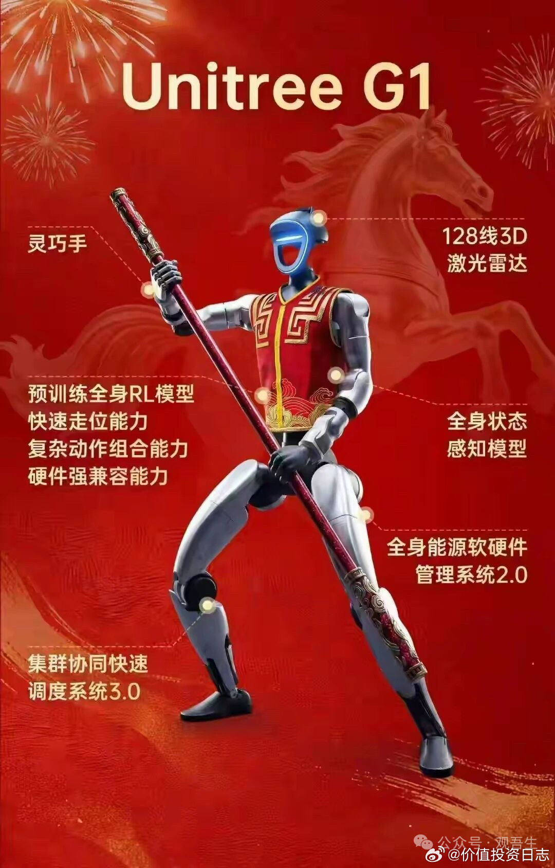 价值投资日志全球人形机器人排名大洗牌：中国三强包揽前二，美国三雄仅占3%市场刚