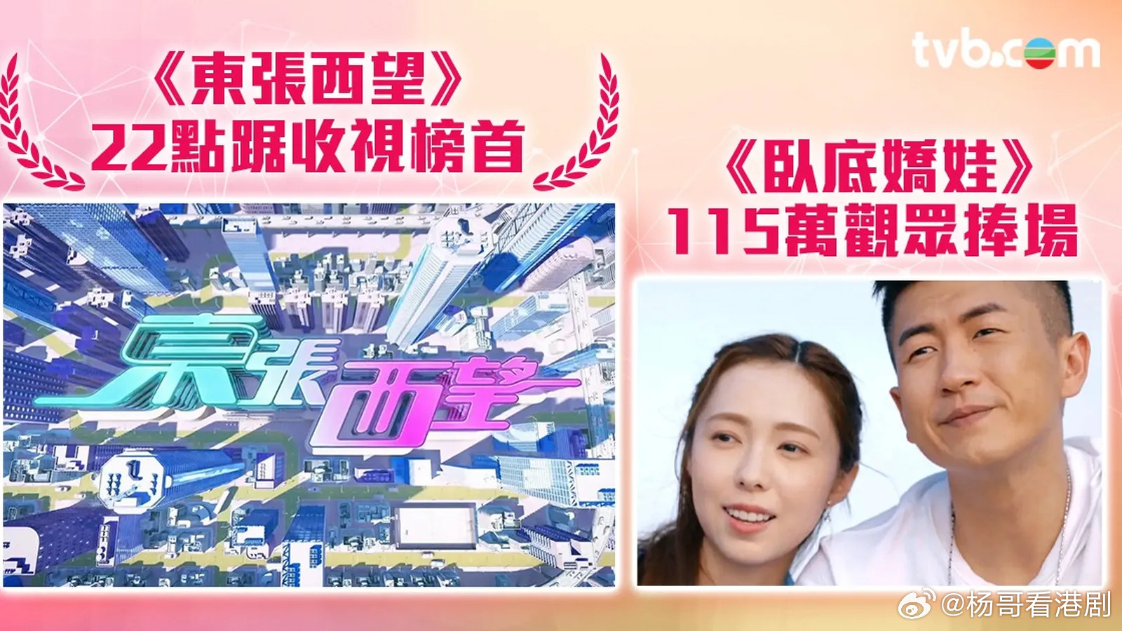 TVB收视报告丨翡翠台上周（16日-22日）節目收視：1.《東張西望》：跨平台