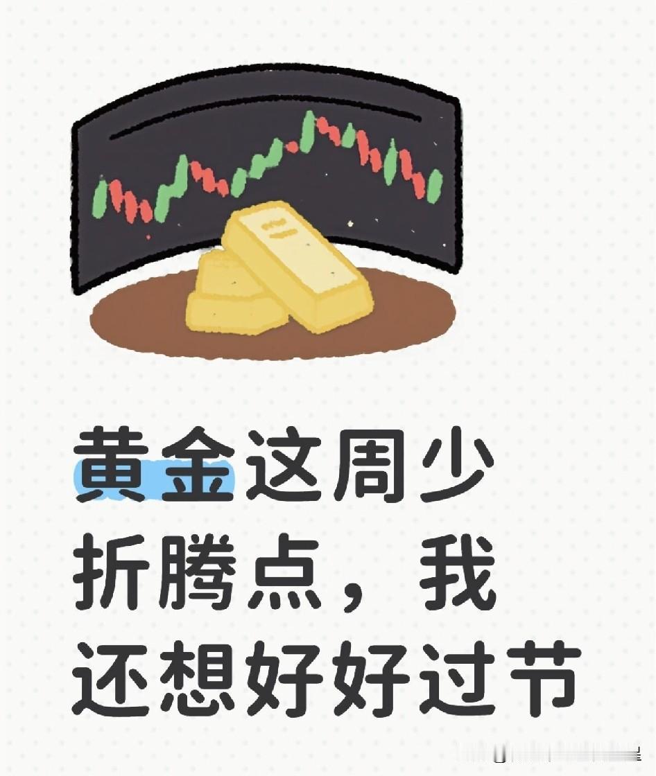 金价又开始来回折腾了！2026年9月23日早上8点10分更新，当前国际金价