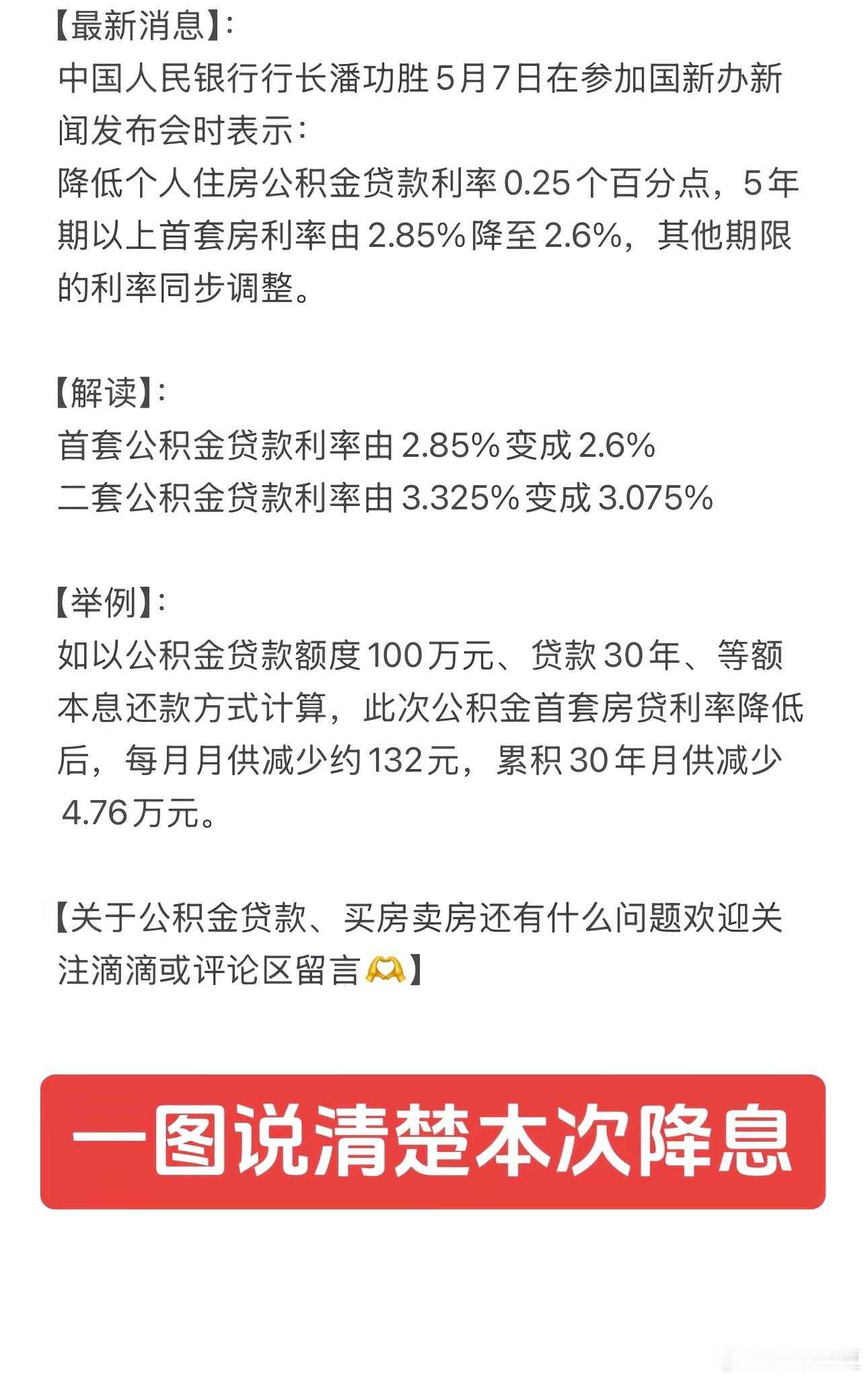 60w房贷少还多少钱如果100万贷30年，相当于每个月少还132元，总计少还4.