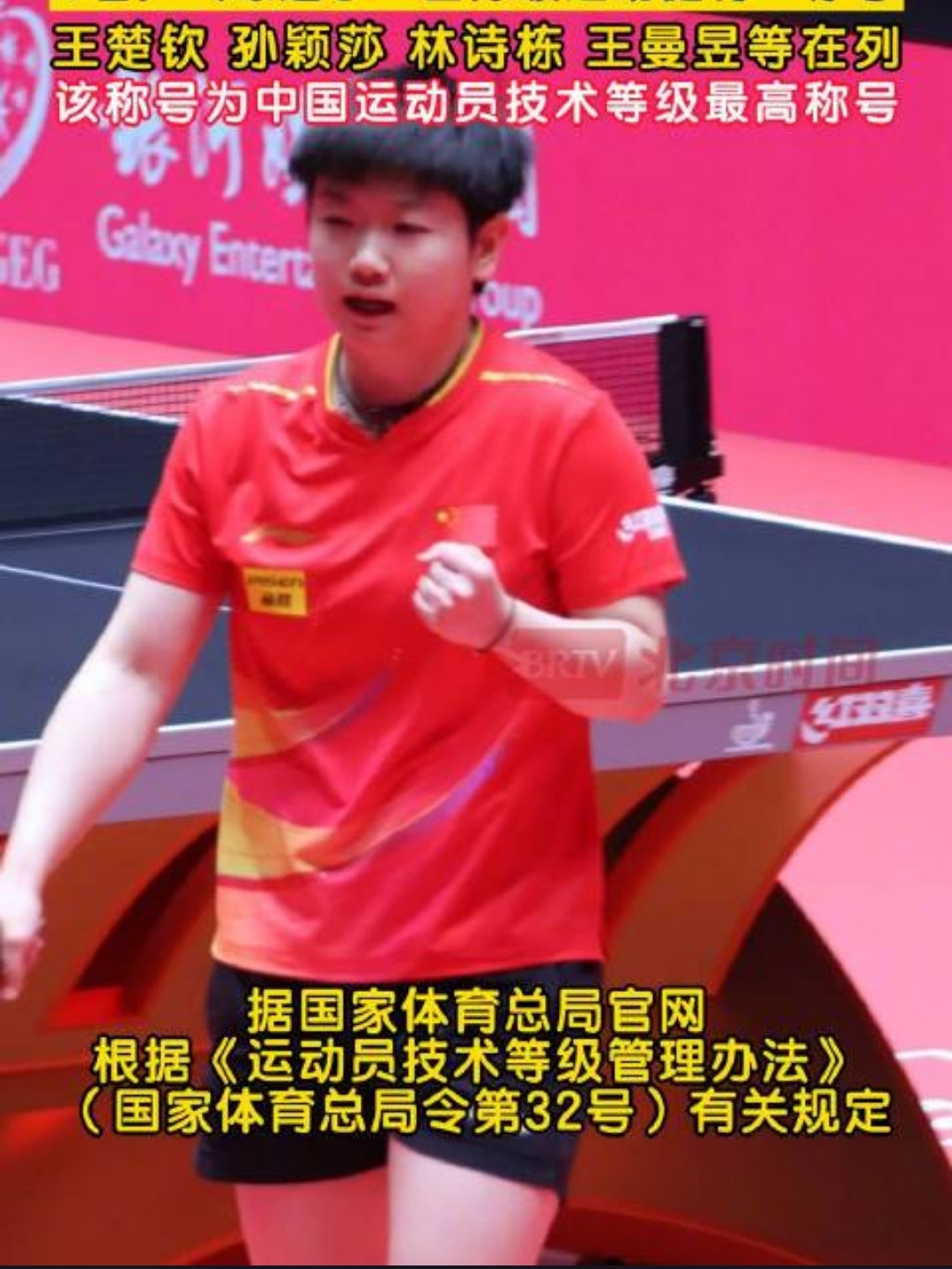 国乒8将拟获国际级运动健将称号，这背后究竟藏着怎样的实力与荣耀？根据国家体育