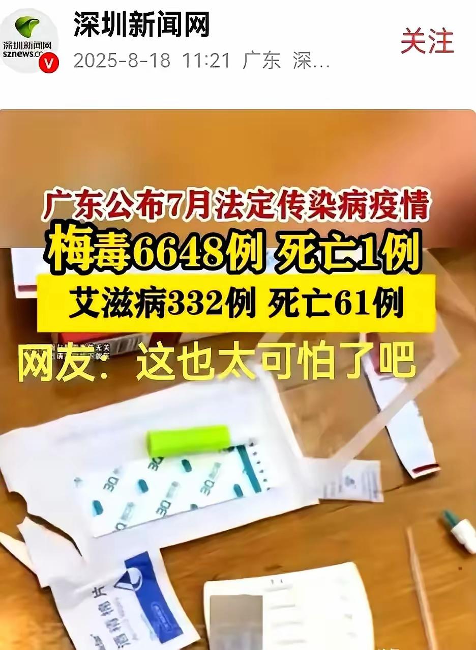 这不是电影，是广东7月数据。梅毒6648例，死亡1人艾滋病332例，死亡61