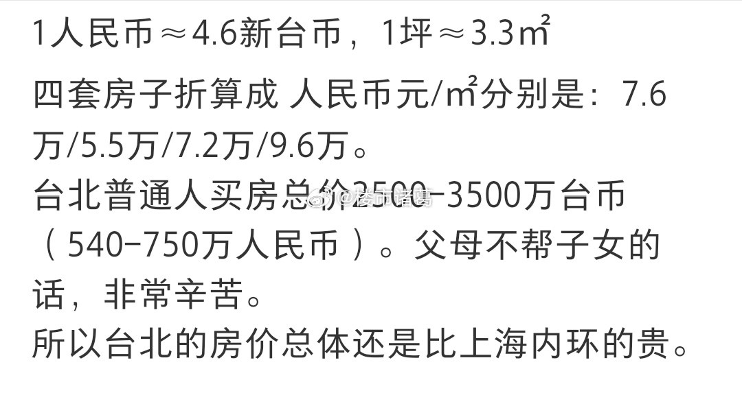 台北这房价，你觉得贵吗？