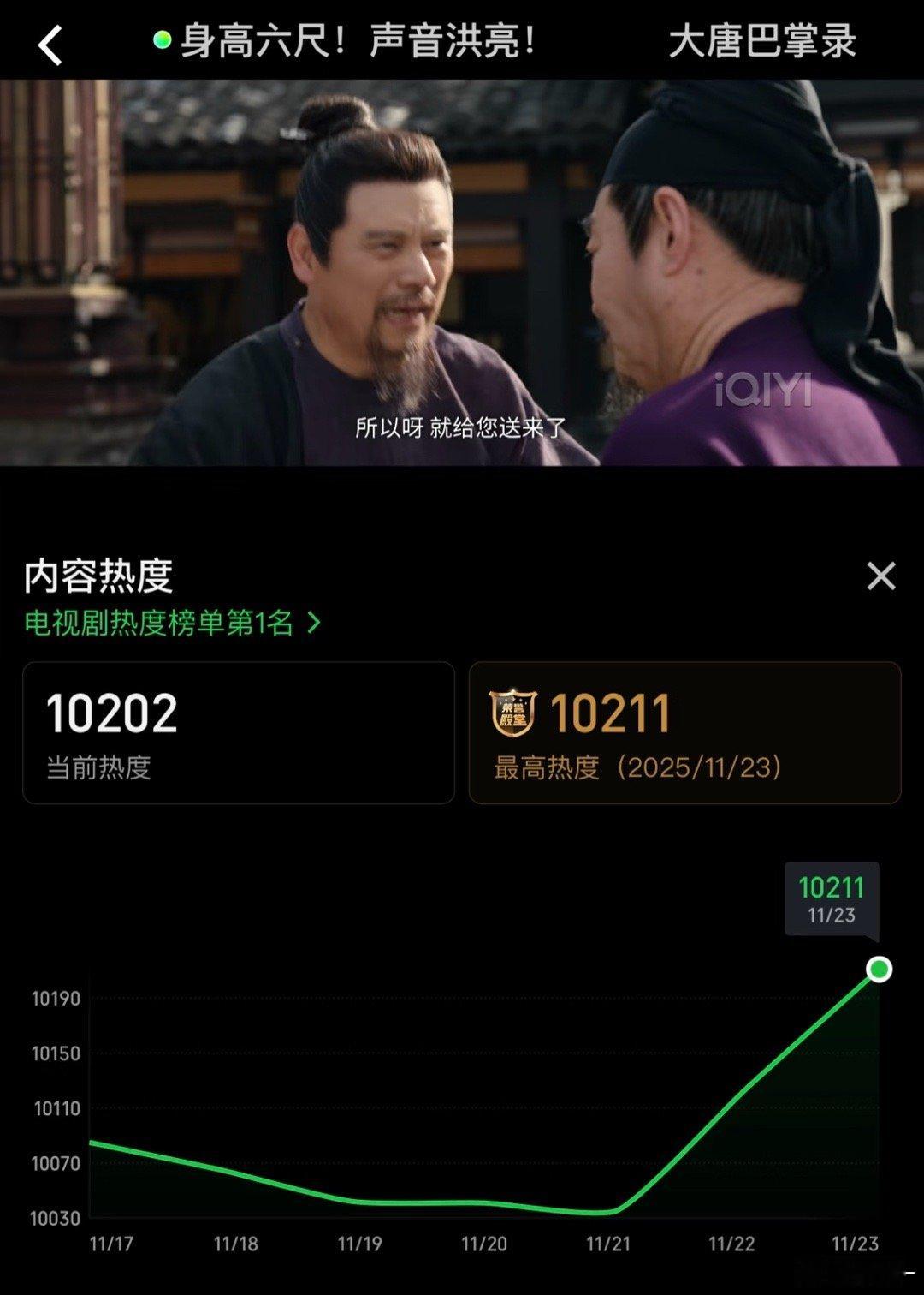 唐诡3给剧粉交的答卷，系列剧做成这样很不容易了，前无古人了吧？