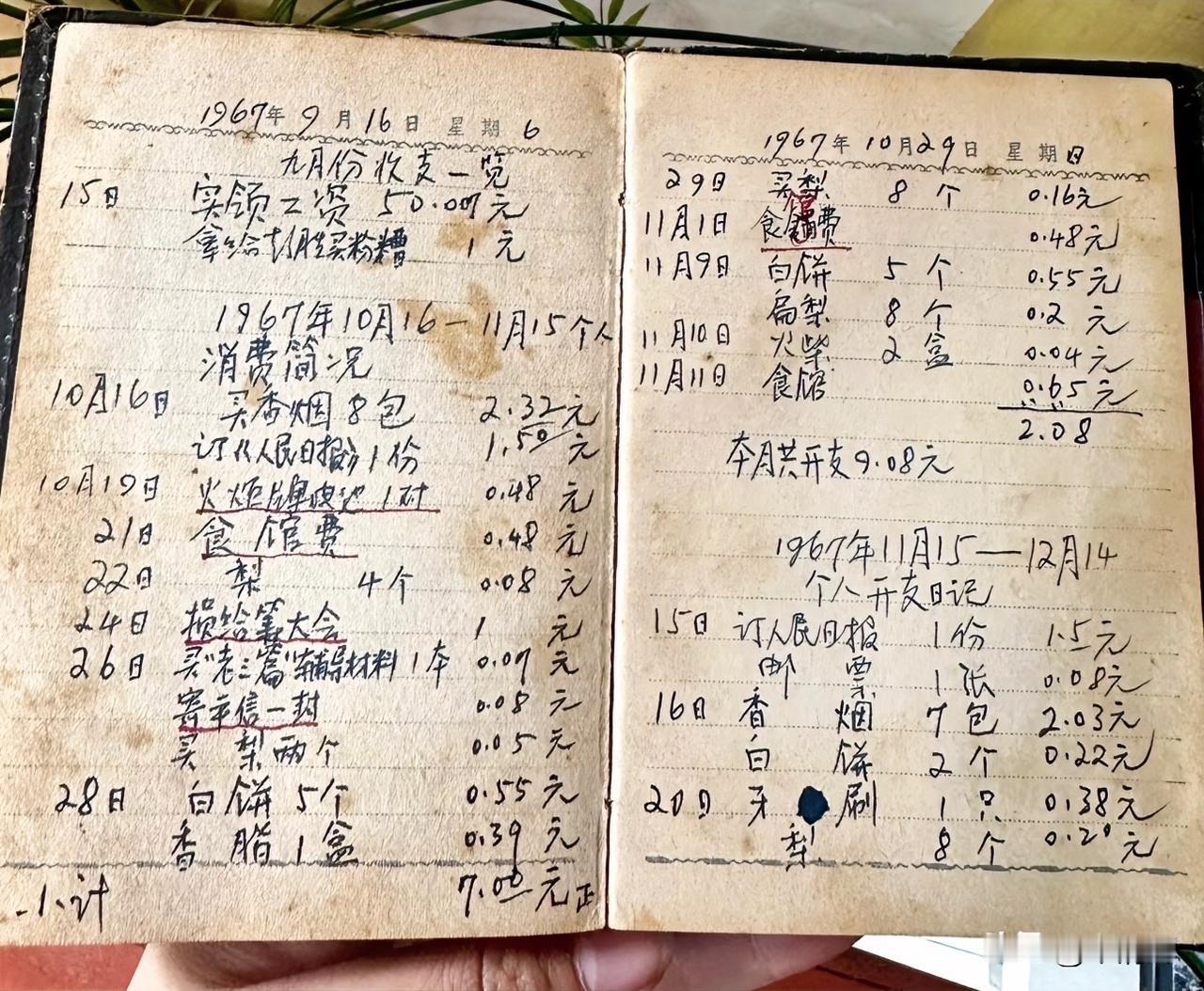 50多年前的物价，一个月工资50元，图源网络。