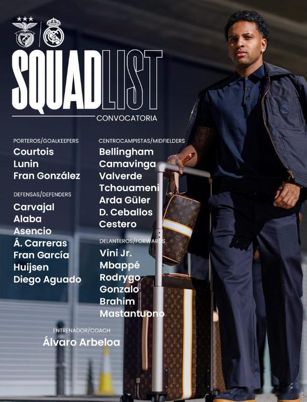 欧冠联赛阶段最后一轮，皇马将前往里斯本对本菲卡。皇马的出征名单已经公布。门将：库