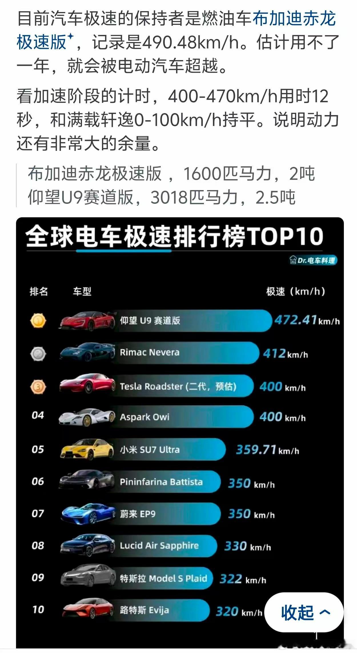 全球电车极速榜Top10里只有第1名用的是磷酸铁锂电池，所谓“磷酸铁锂天下第一”