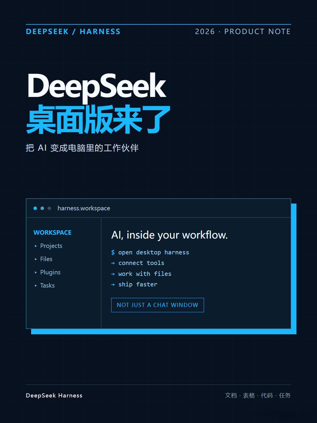 #DeepSeekHarness#DeepSeek桌面版来了这次不是多了一个聊天窗口。DeepSee