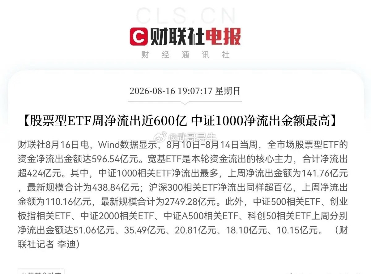 这周又有几百亿ETF集体出逃，到底是谁在跑呢？就在刚刚一组wind数据引起了很