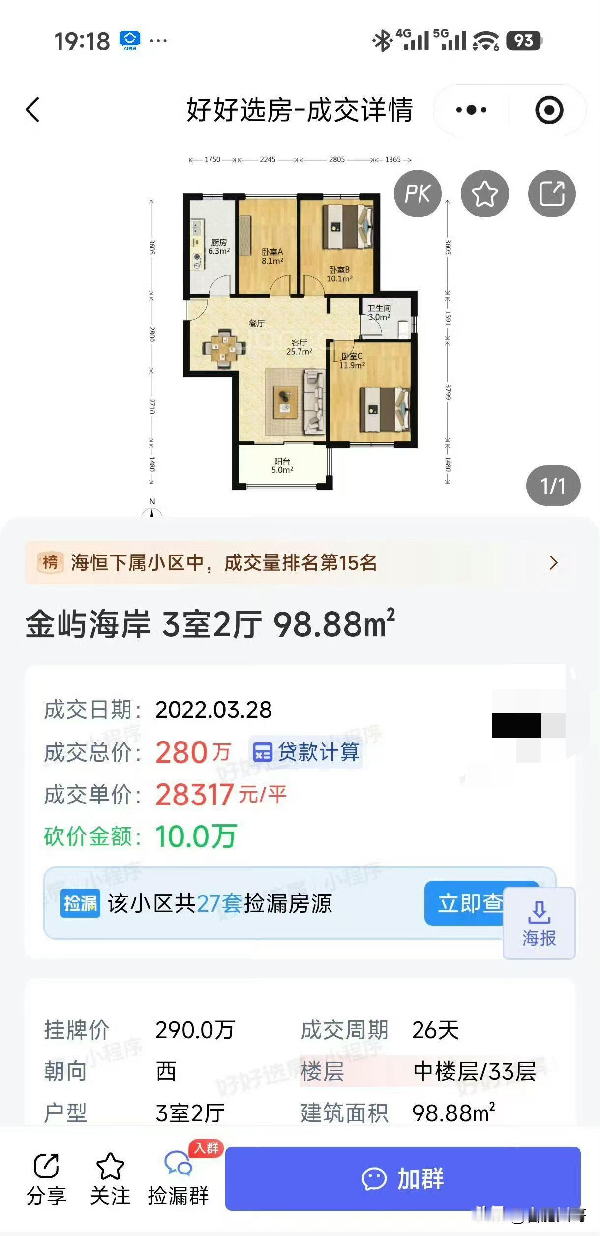 房产这门课教会了很多买房者痛是什么感觉割韭菜是什么感觉！3年前的夏天12