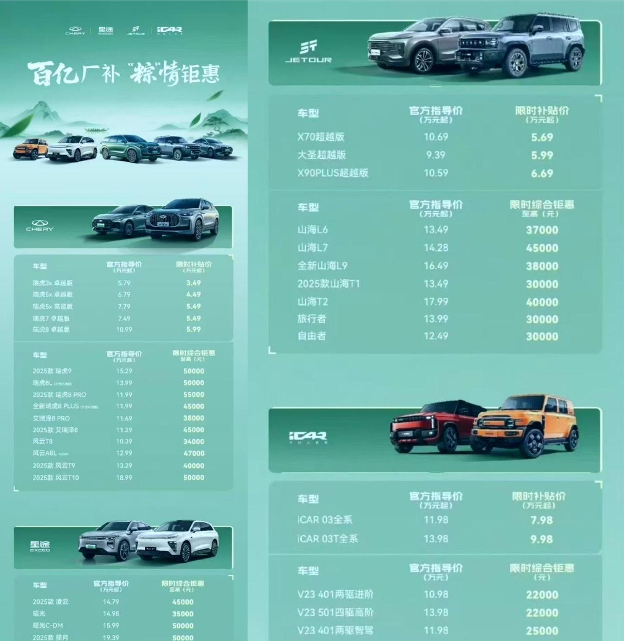 再次强调一下，今天晚上谁也别想睡个好觉了，汽车价格彻底失控。本以为比亚迪5.58