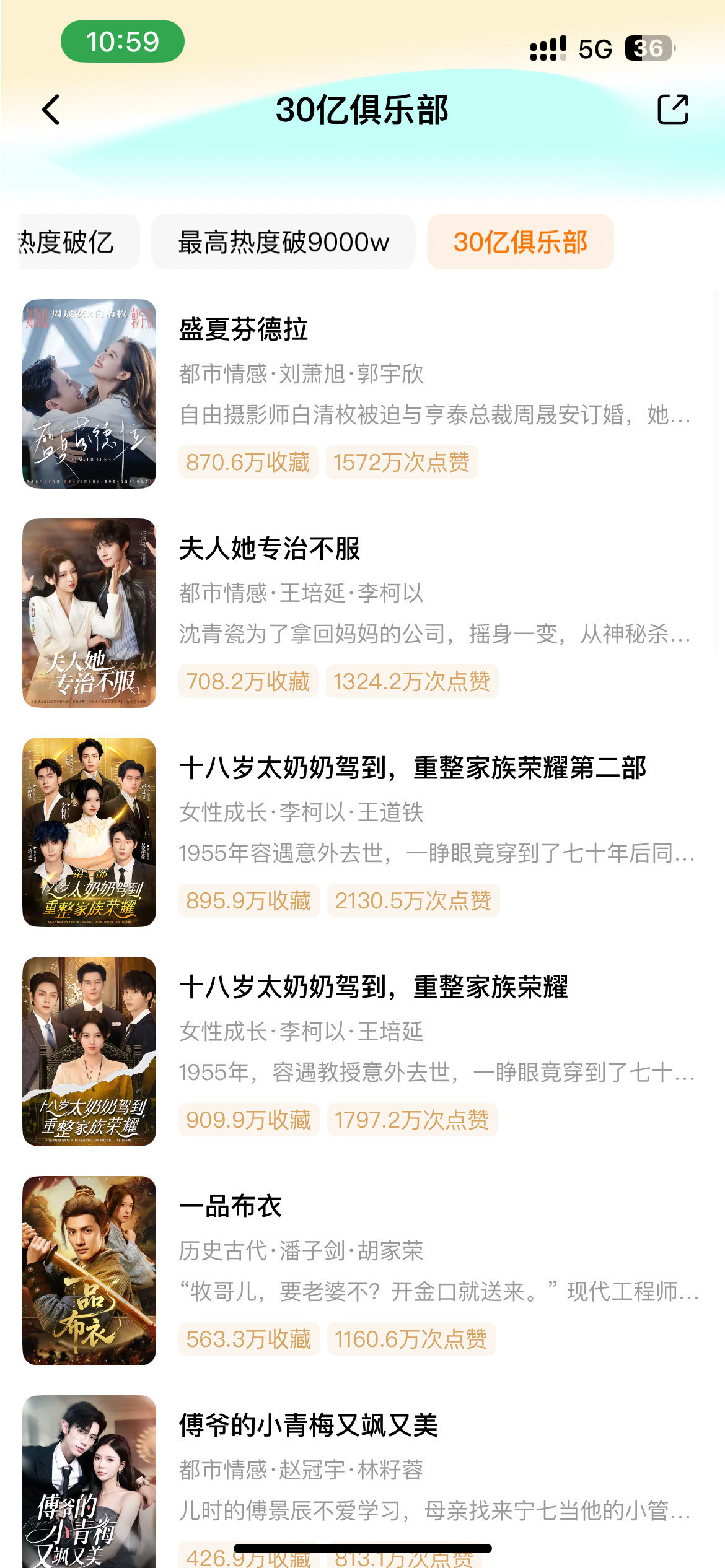 红果更新了！出30亿俱乐部栏目了！有二十部了！好多部没发海报！