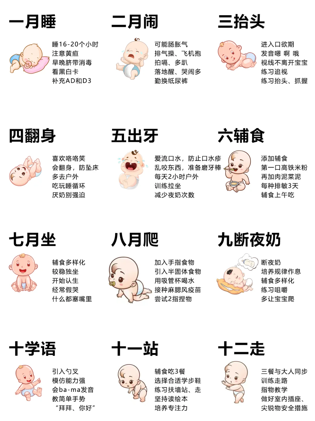 0-12月龄宝宝生长发育进程附早教指南