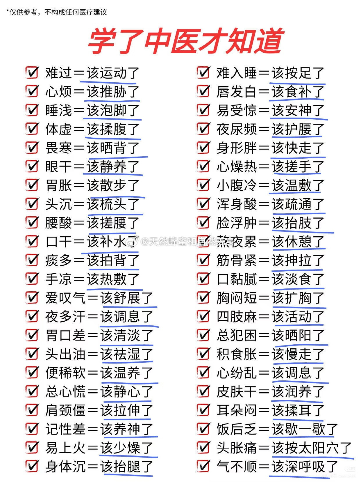 学了中医后才知道的事…………宝子们，学中医后最大的收获，就是读懂了身体的悄悄话🤫，那些说不出的小不