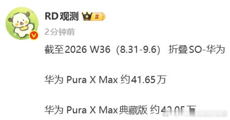 华为PuraXMax系列累计激活量来到83.7万台。典藏版销量略高于普通版！
