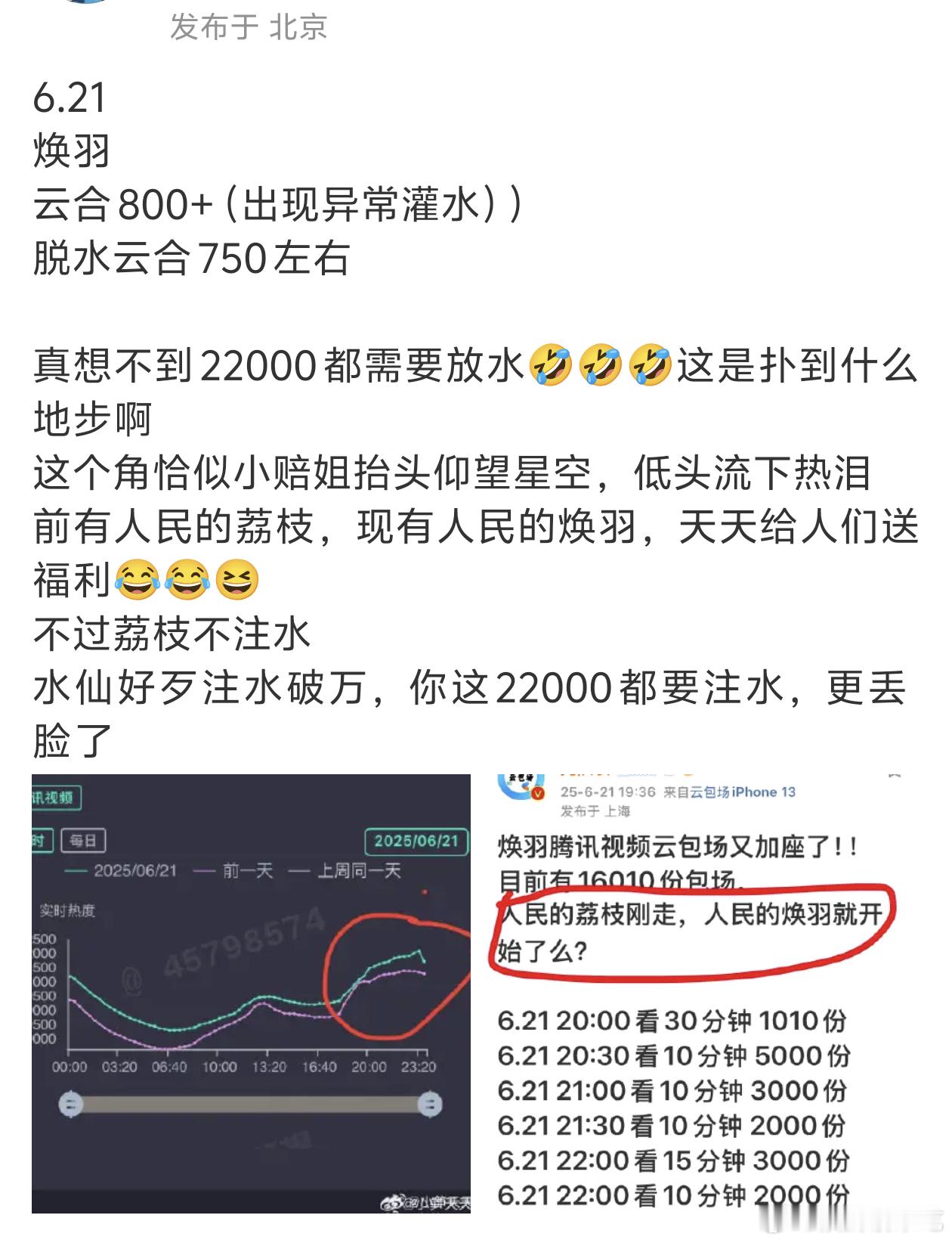 焕羽都这么扑了居然还能有异常​​​