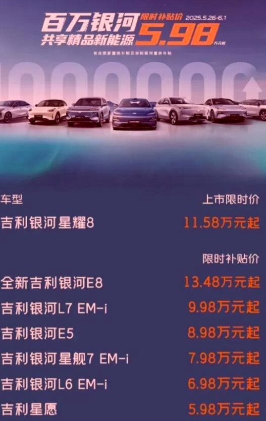再次强调一下，今天晚上谁也别想睡个好觉了，汽车价格彻底失控。本以为比亚迪5.58