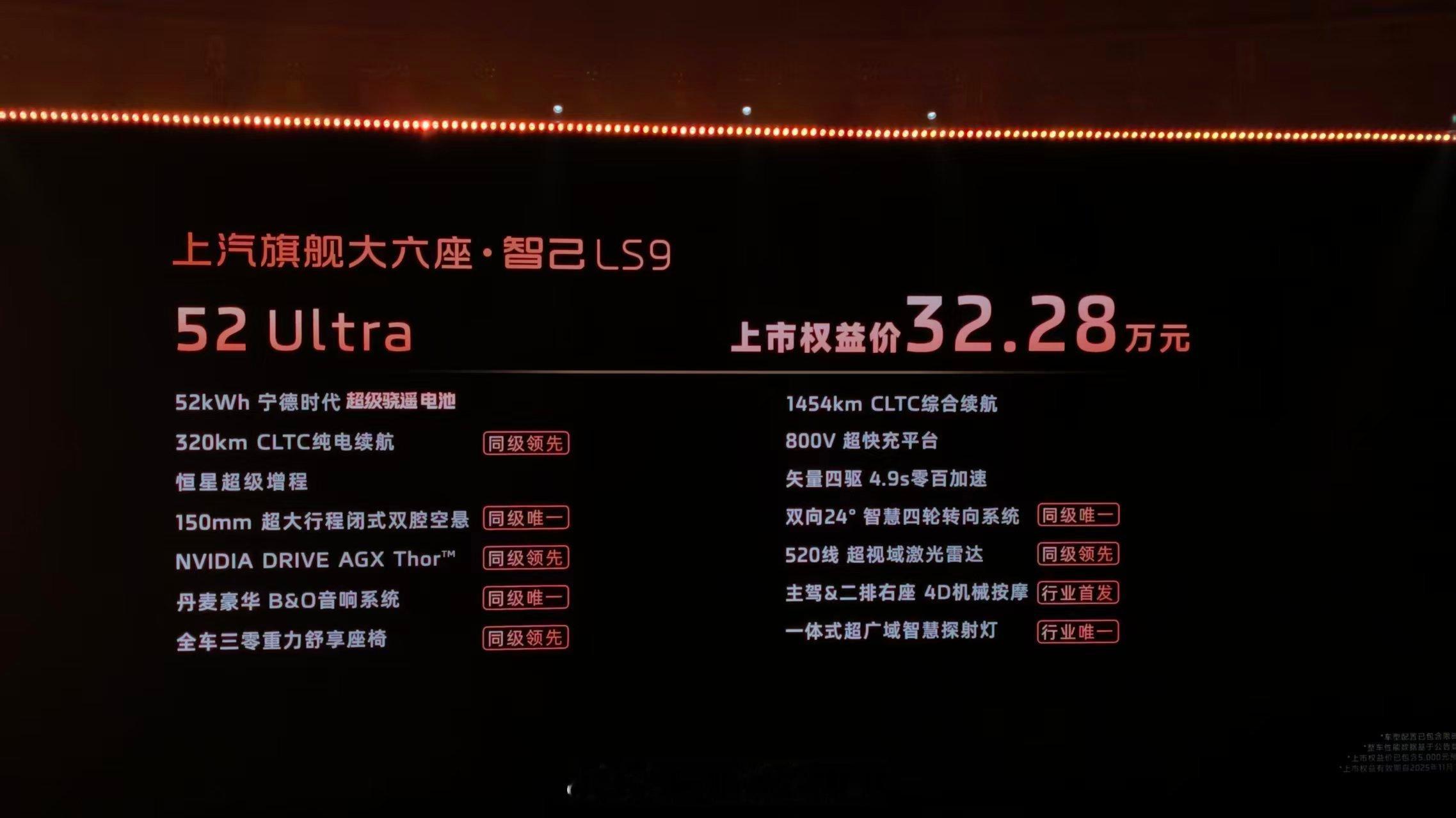 上汽旗舰智己LS9正式上市价格来了：52Ultra：32.28万；66Ult