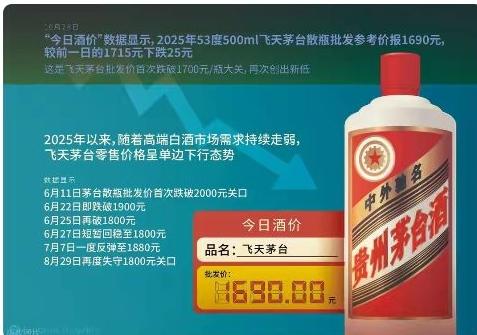 茅台价格雪崩!散瓶跌破1700元,中产囤酒者亏掉首付,高端白酒神话碎了?“
