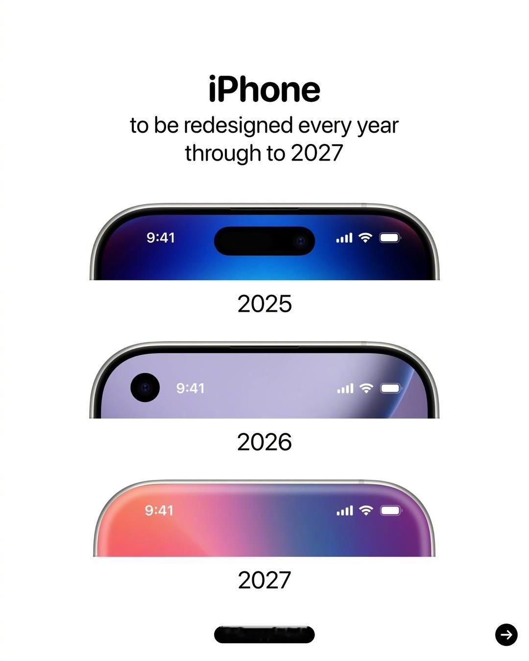 苹果公司计划到2027年重新设计iphone，看来终于要大变了[doge]​​