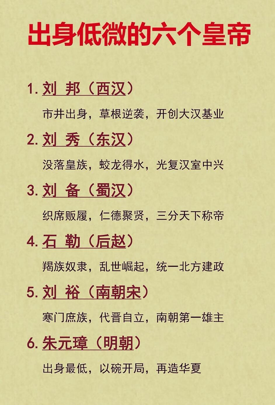 出身低微的六个皇帝！