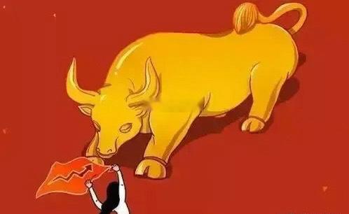 大金融稳定指数，明天大盘看涨！​​​