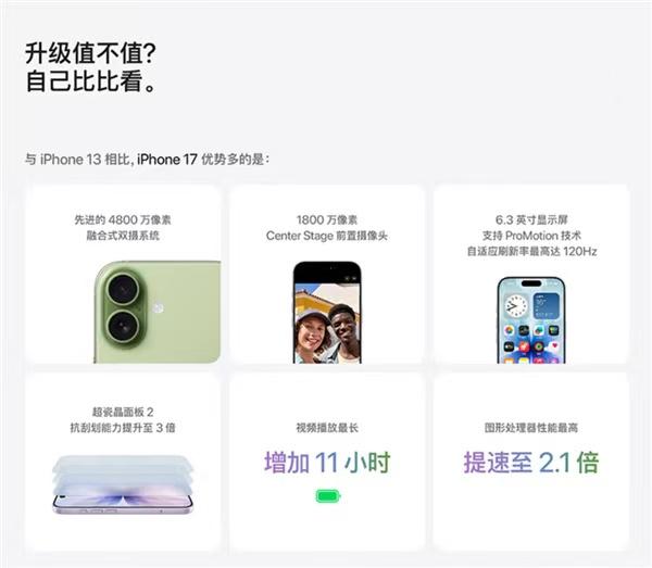 大家注意了，iPhone17系列的官方宣传暗藏猫腻，它们列出的续航、性能提升，