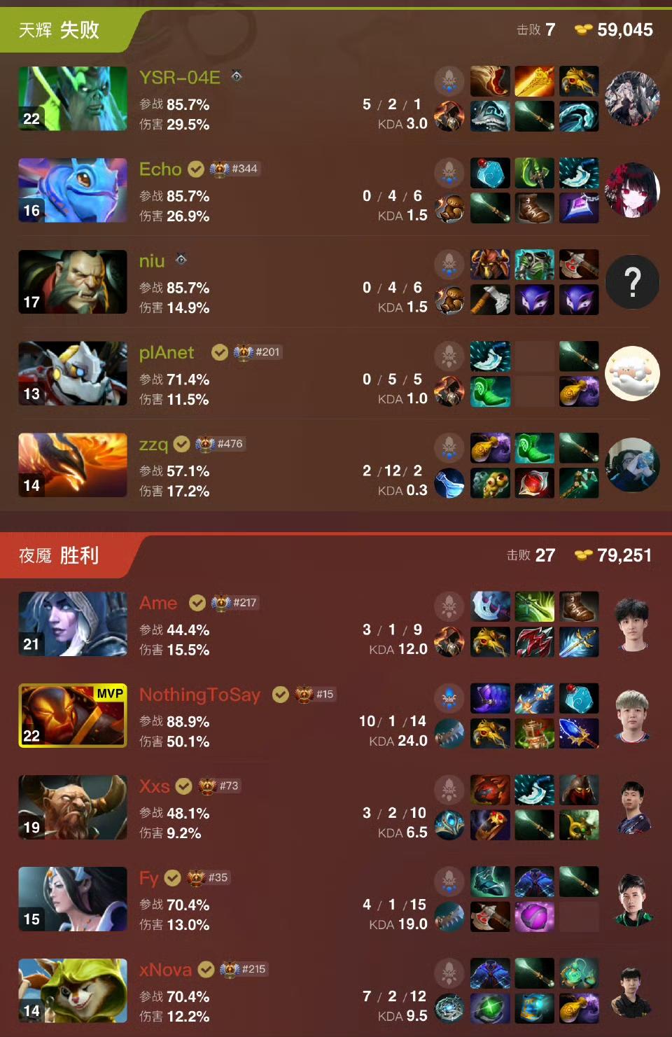 未来运动会，八进四，XG不敌TRETRE2-1XG明显是看谁bp好，