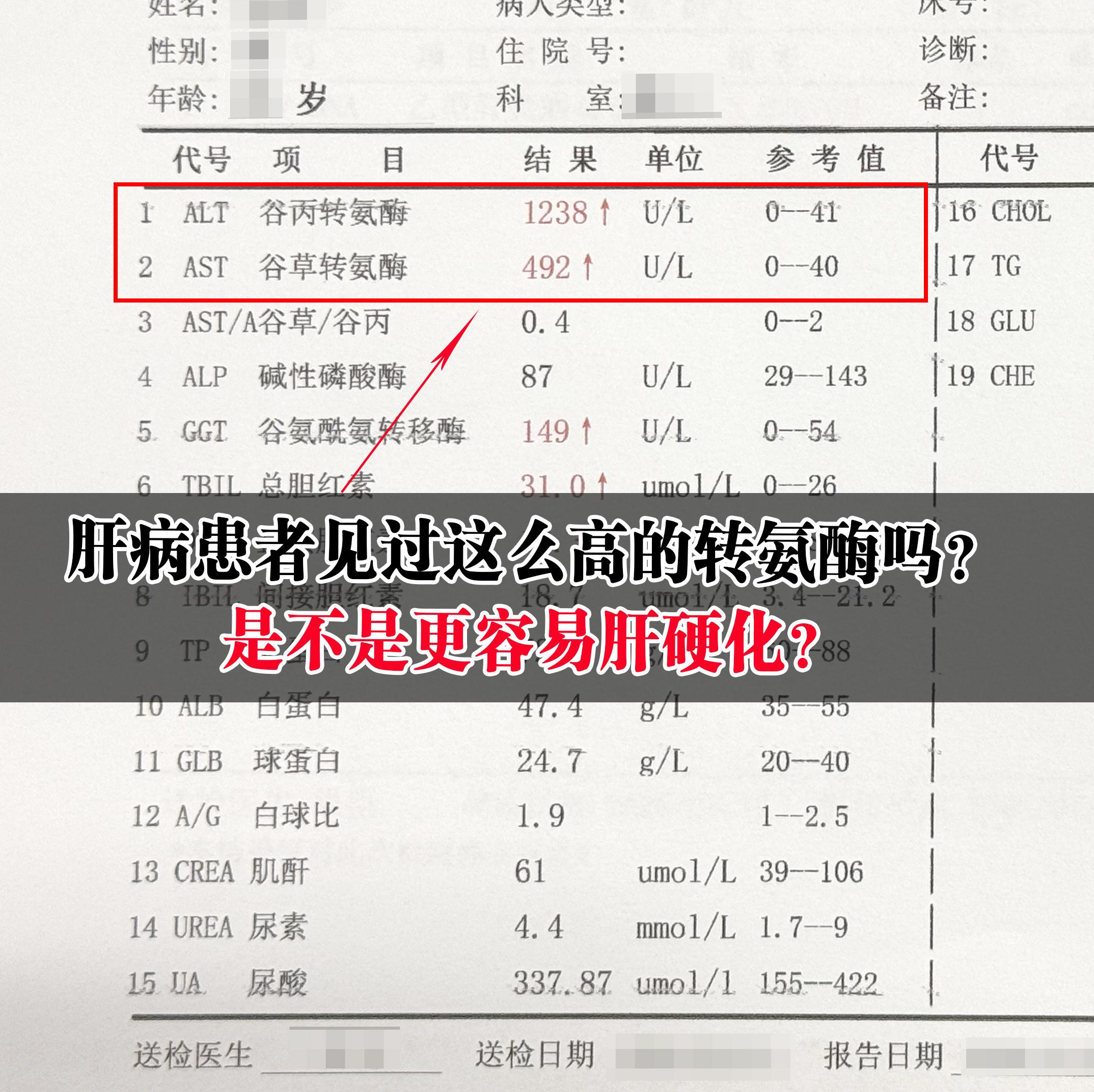“医生，我转氨酶怎么1000多了？之前吃药时都好好的啊！” 前两天接诊...