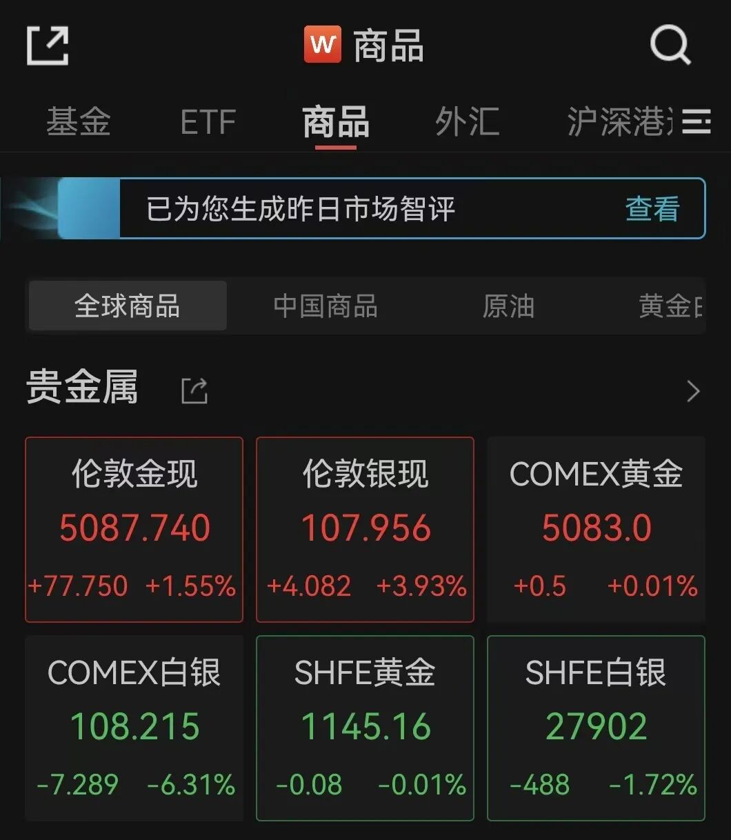 今夜! 美元, 突然崩了!