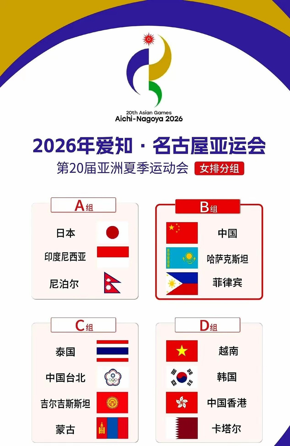张籽萱这个名字，在短短几天里经历了从落选到压哨入围的过山车，中国女排亚运名单的这次三进三出，被球迷戏