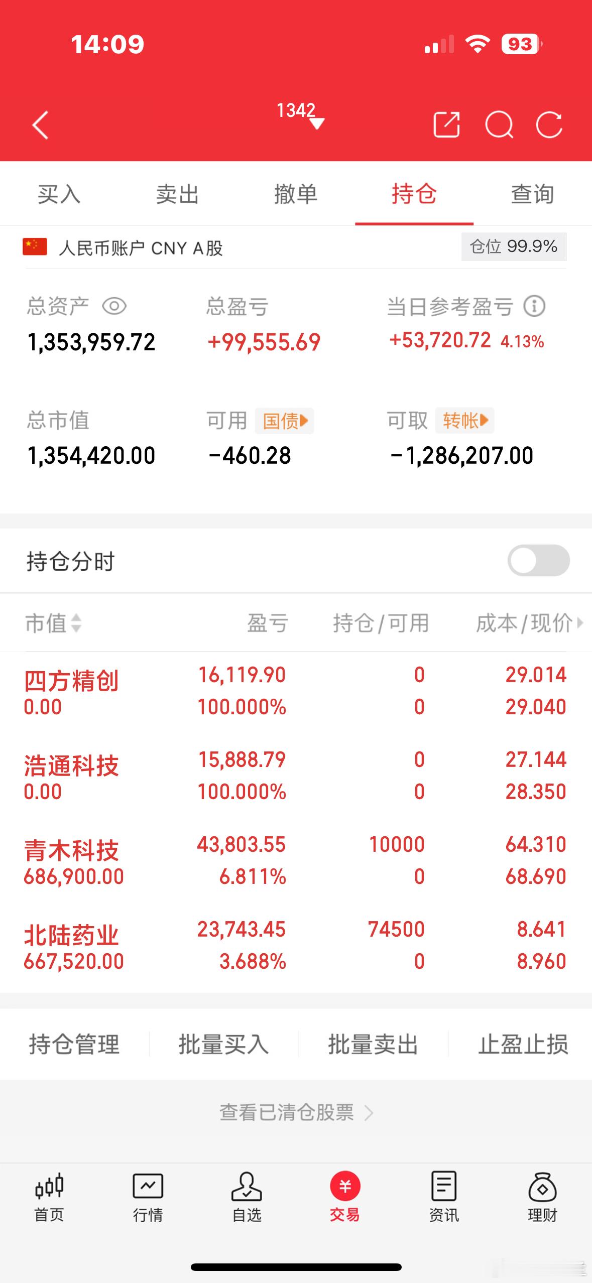 大家好，我是木兰，正在进行100倍炒谷之旅。目前持仓：北陆**