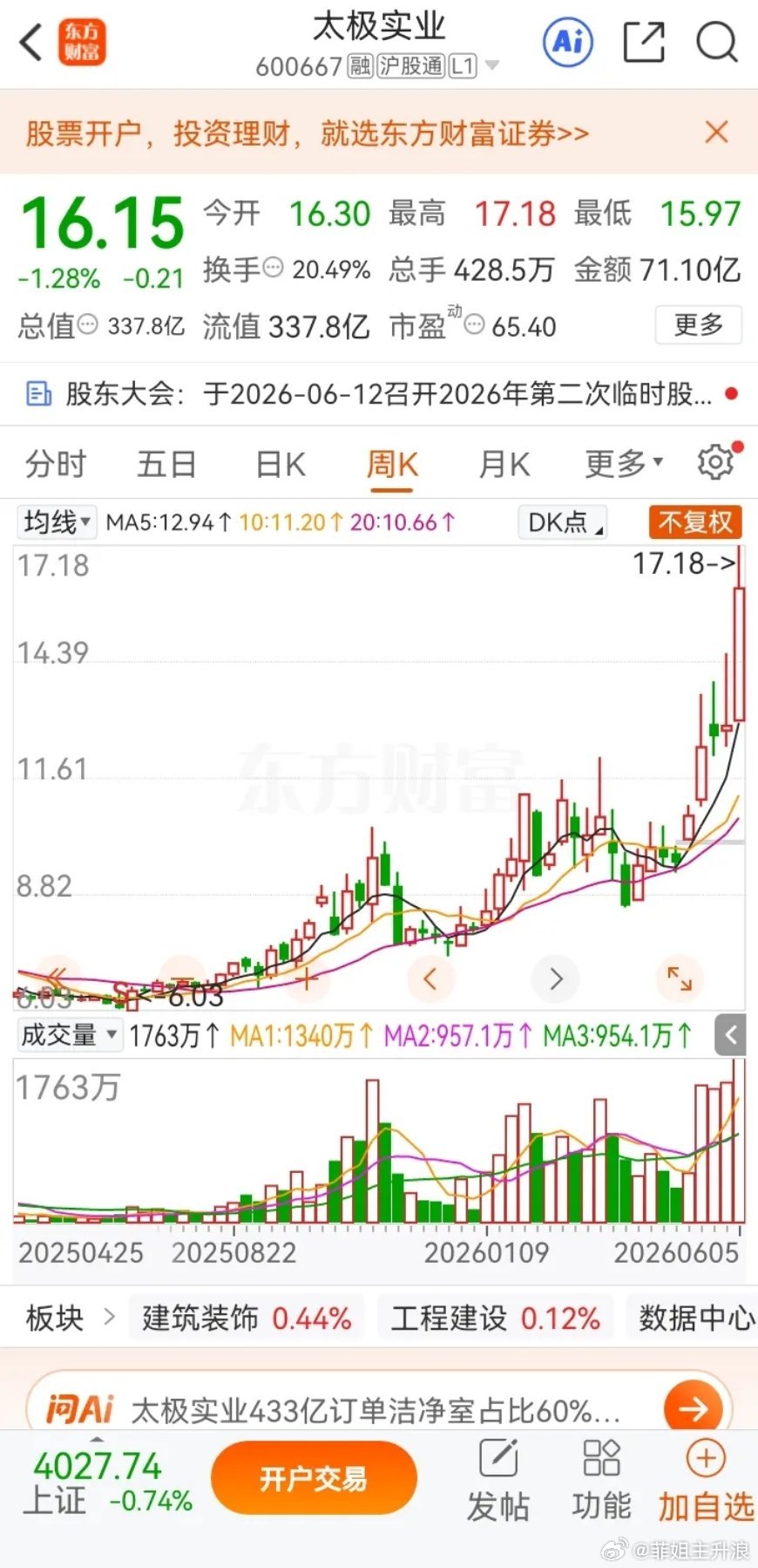 一位天津icon股民在股吧里绪彻底崩溃，忍不住失声痛哭。回想当初，他在8.8元的