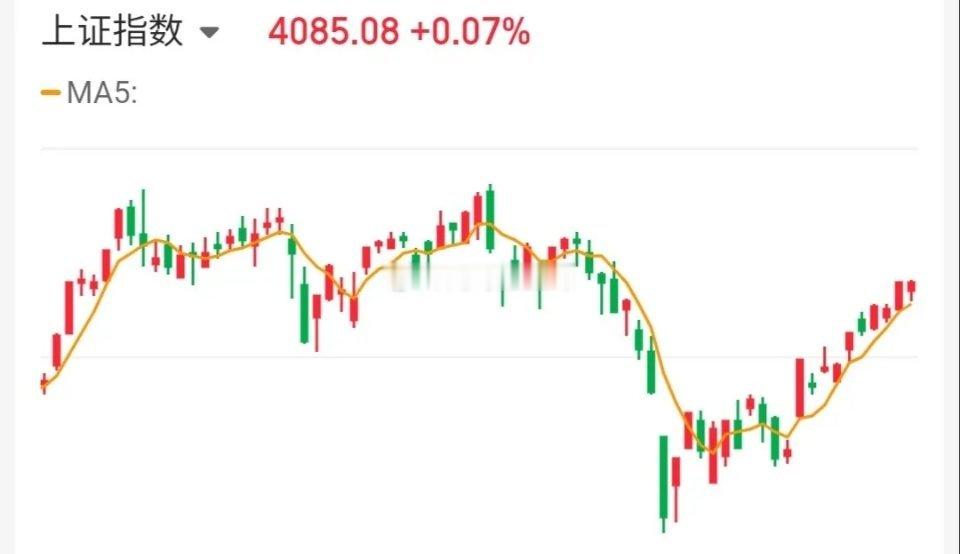 4.22技术交易热门股点评+重大消息速览一、技术交易热门股点评1.巨力索具