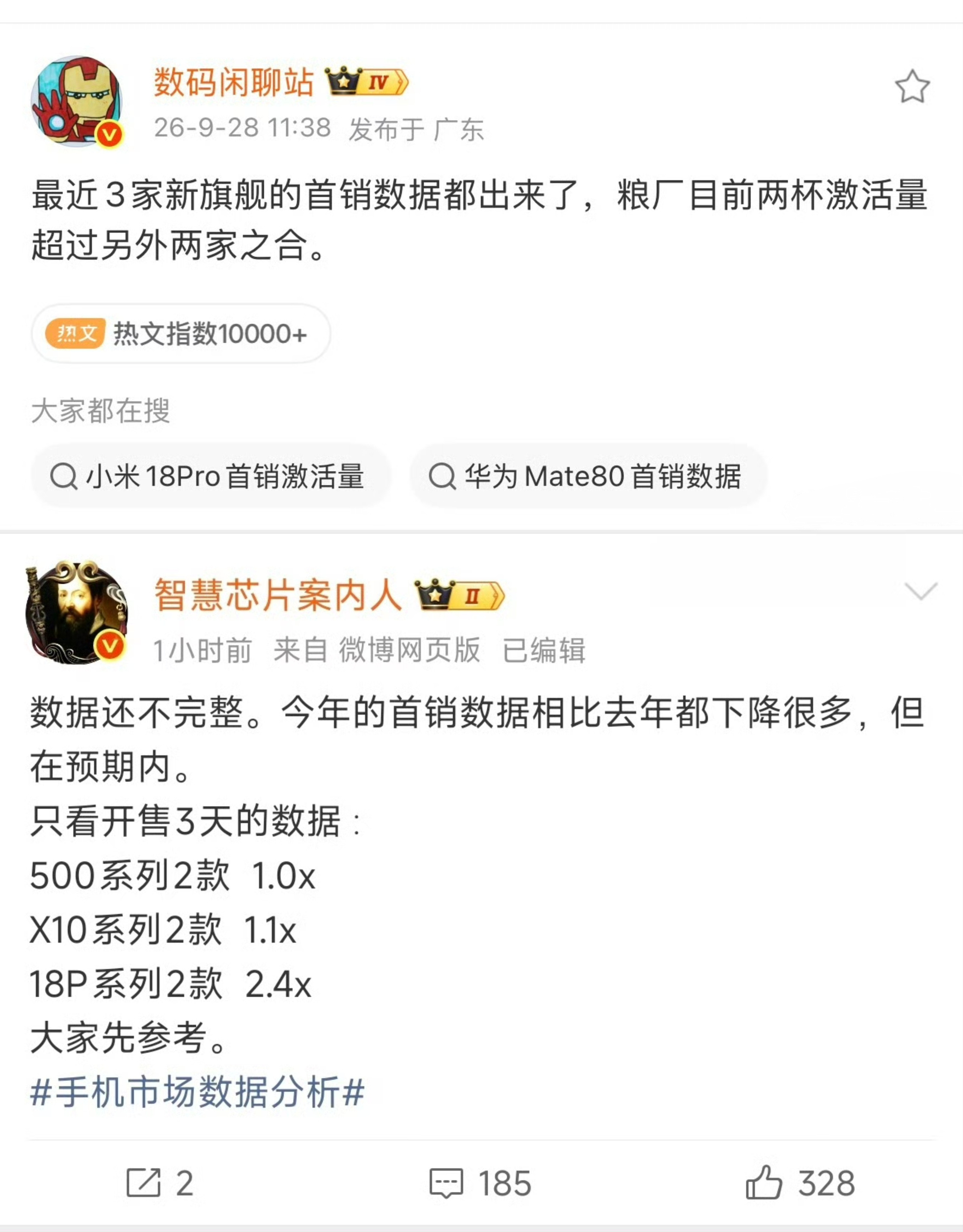 小米，O，V首销出来了，小米竟然比O+V还多，防窥屏不是一些博主带节奏，就能唱衰