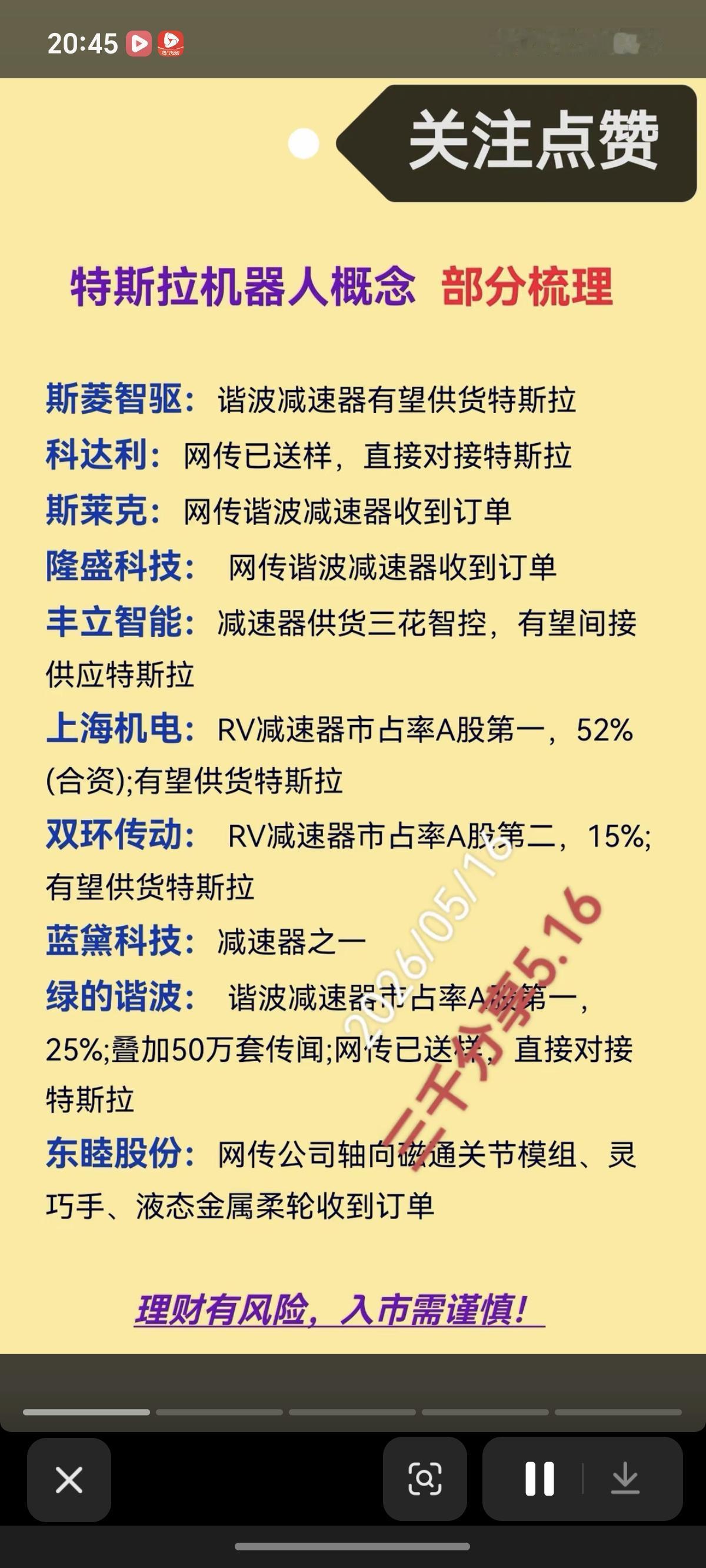 特斯拉机器人概念！主要涉及部件：减速器、环关节、灵巧手、电机、丝杠、轴承、结
