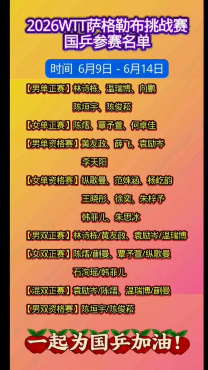 2026WTT萨格勒布挑战赛国乒参赛名单。时间6月9日-6月14日。·男单正