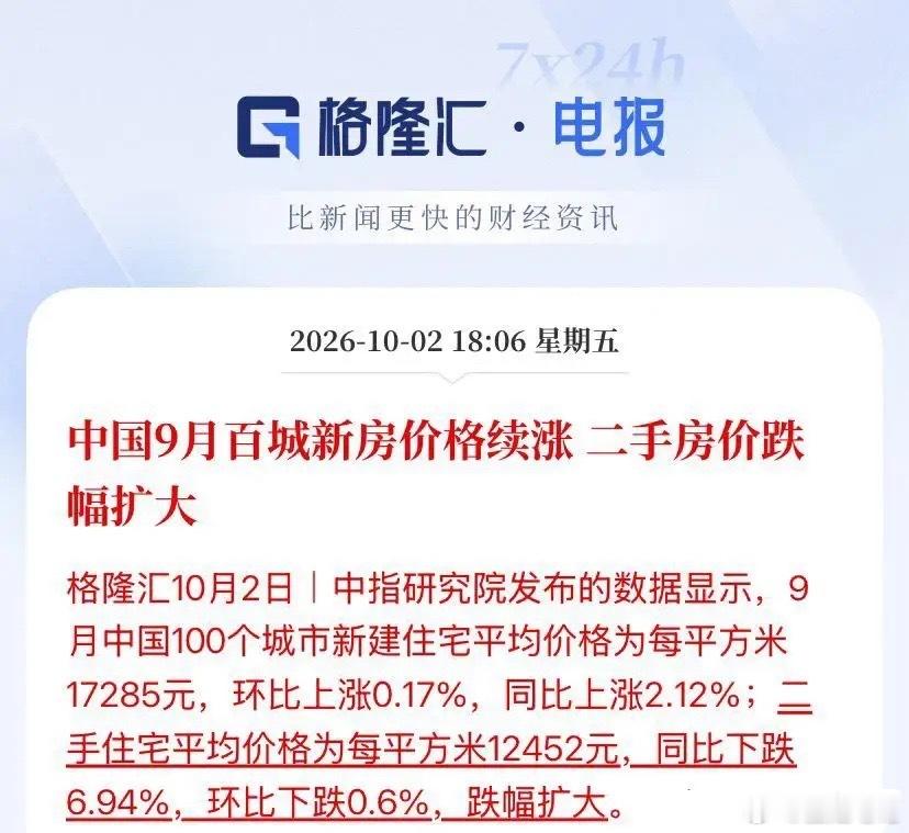 新房涨、二手跌，楼市到底见底没有？9月百城数据给了答案，就藏在上海那0.11%里