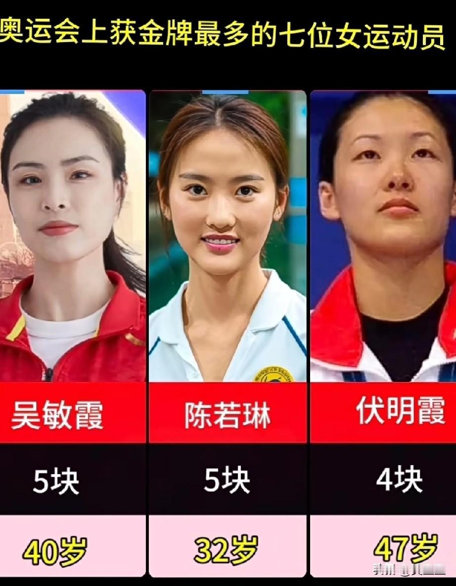 奥运会上获金牌最多的七位女运动员，你都认识她们吗？