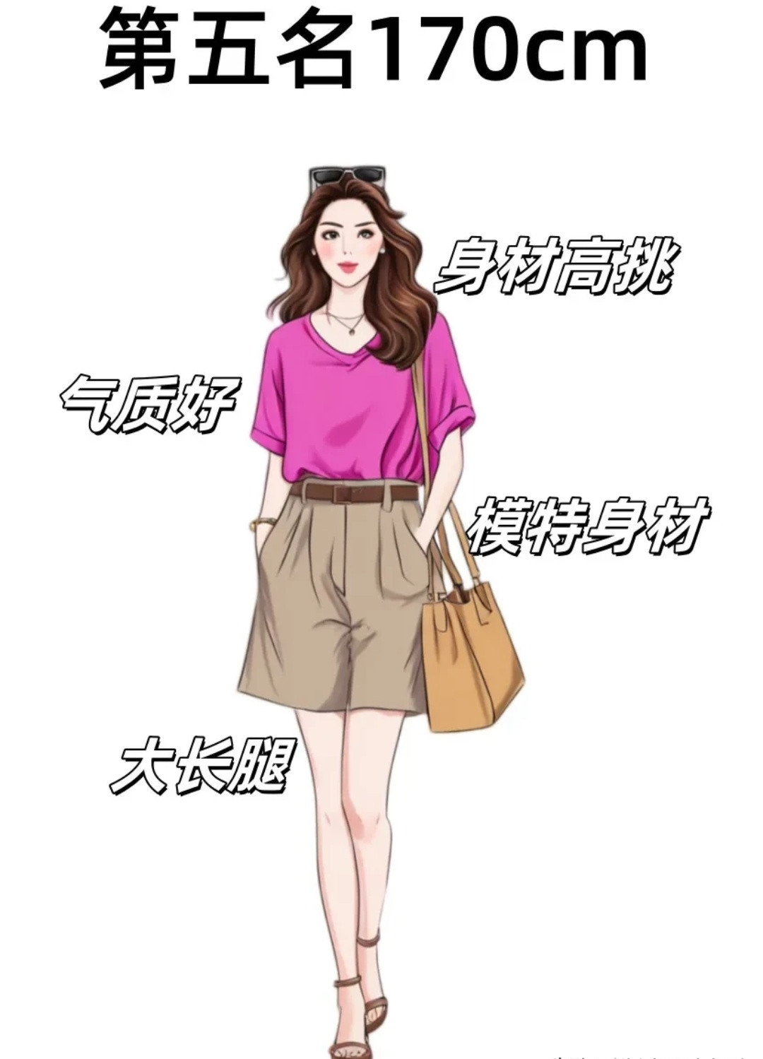 到底哪个身高段的女生，在男生眼里最受欢迎呢？你认可图中的标准吗？在男生...