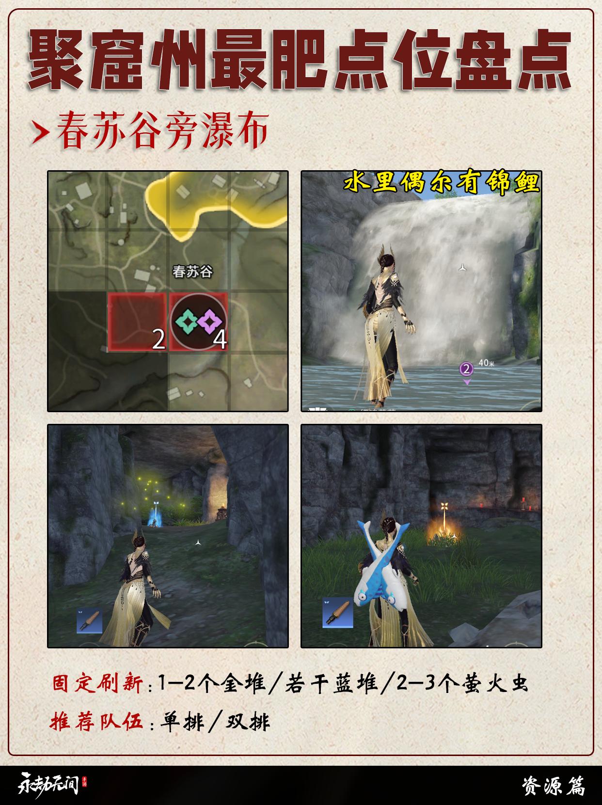 永劫地图最肥点位盘点。