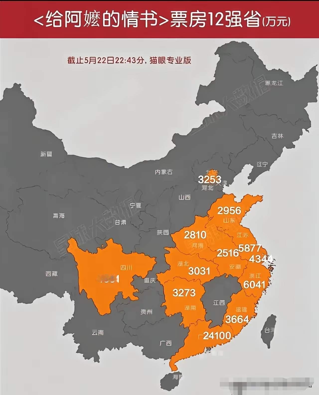 《给阿嫲的情书》爆火也是今年电影市场的一个奇迹，全国各地票房一路飘红。也许是现