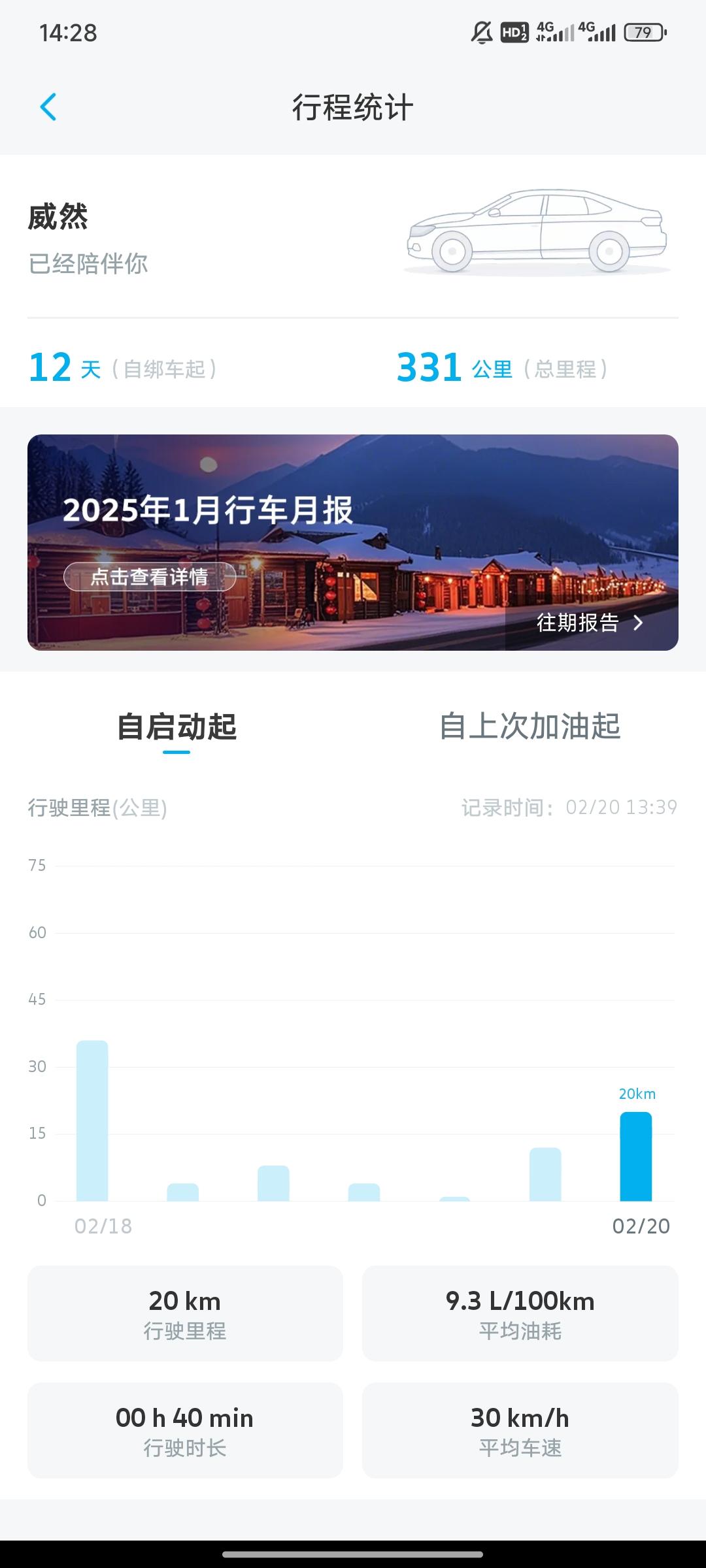晒晒我的威然