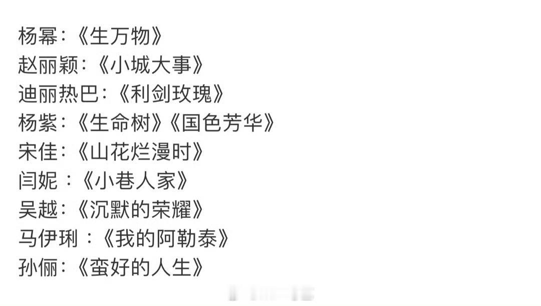 金鹰奖提名名单今年金鹰奖提名名单，你最支持谁能获得金鹰奖最佳女主角杨幂：《生万
