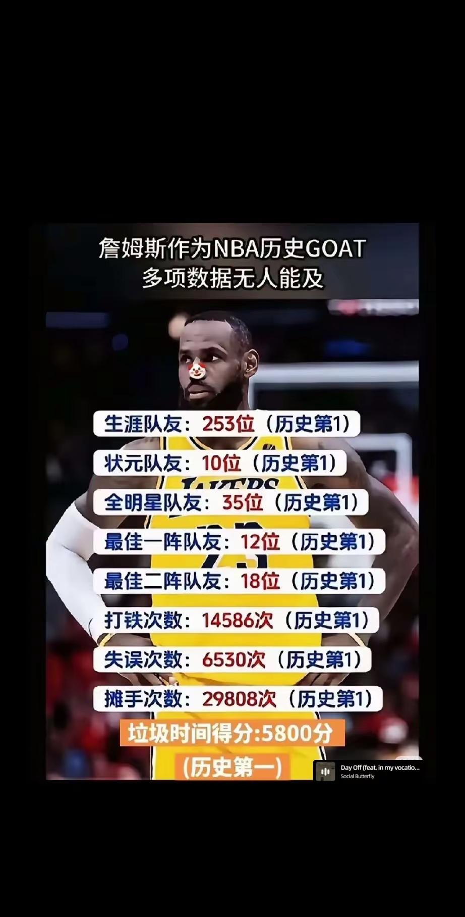 詹姆斯就是够特，无可争议